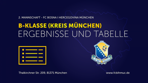 [6. Spieltag] 2. Mannschaft: Ergebnisse und Tabelle     