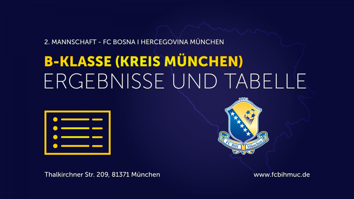 [23. Spieltag] 2. Mannschaft: Ergebnisse und Tabelle